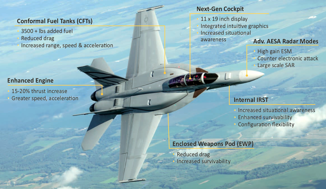 Boeing Are Noroc Romania Military
