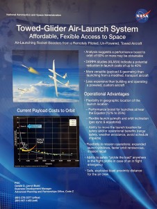 Towed-Glider-Info