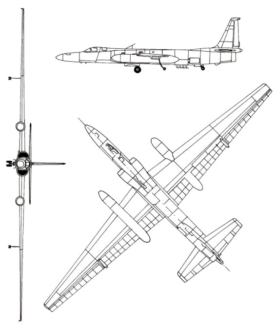 u2-diagram