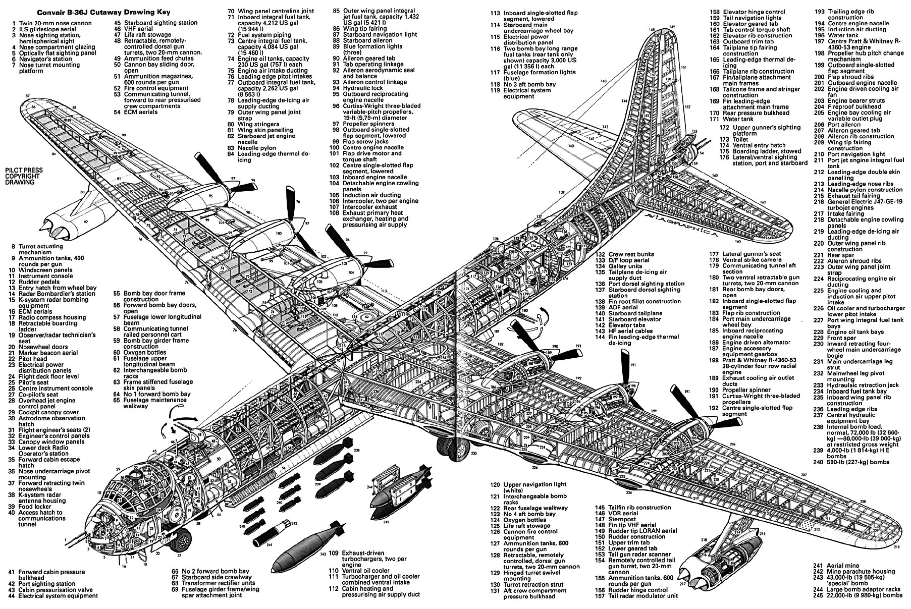 Convair B-36 Peacemaker PDF eBook & Flight Manuals | AirWingMedia.com