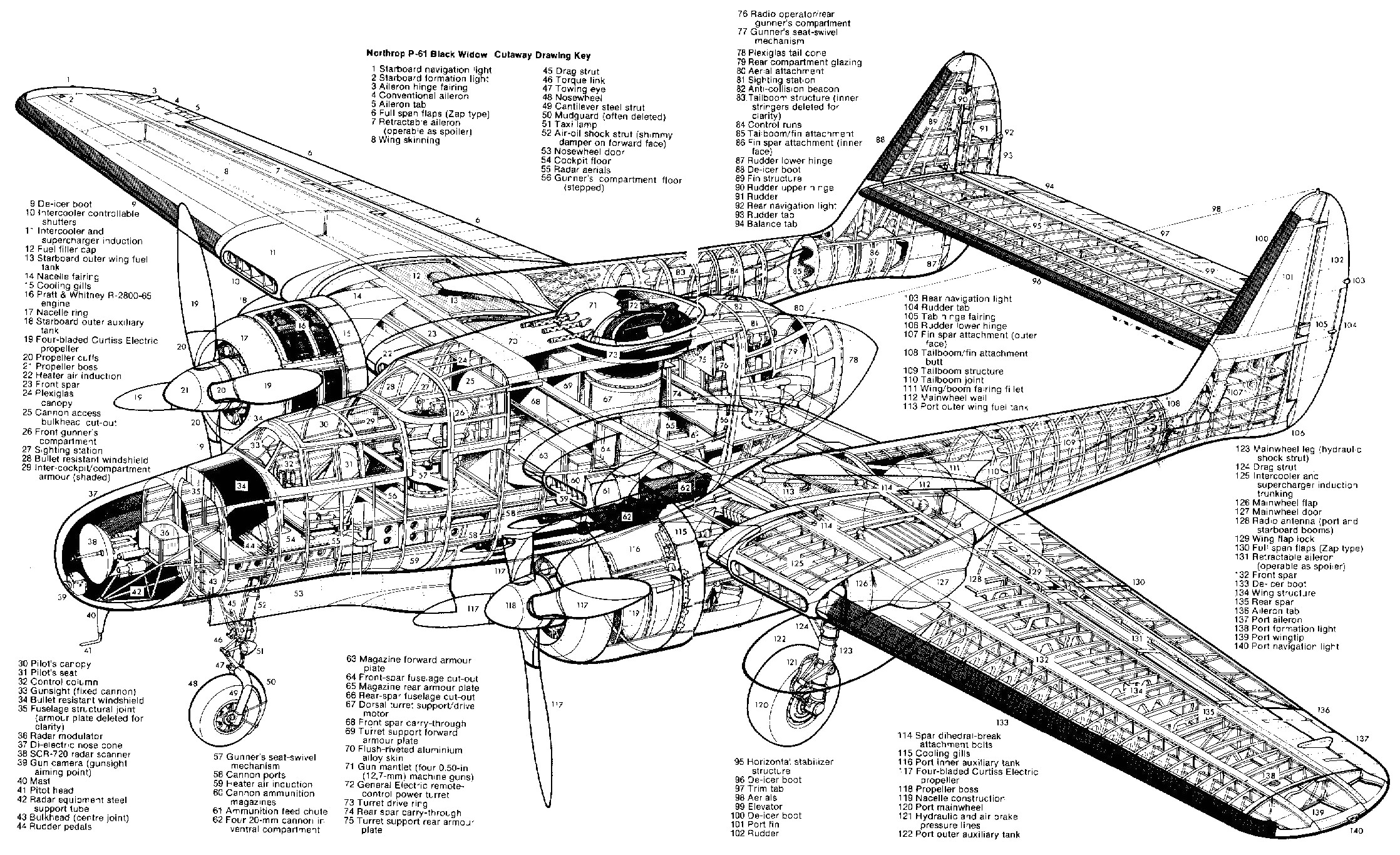 P 61 Black Widow Cockpit