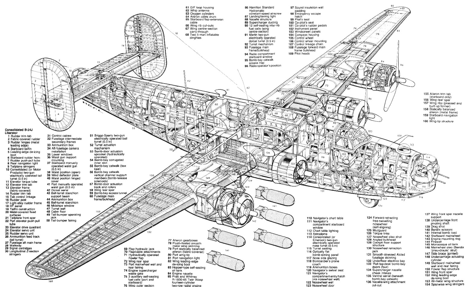 B 24 Liberator Blueprints