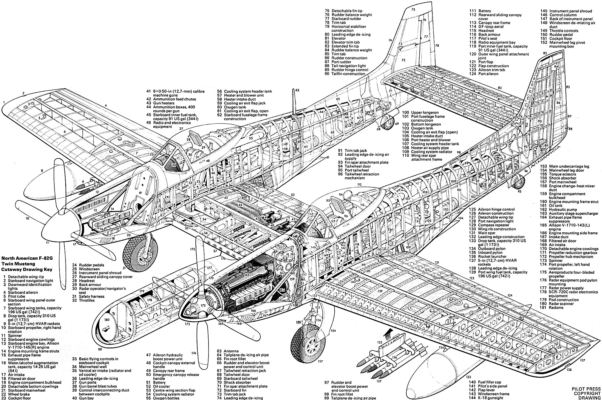 AirWingMedia.com » North American F-82 Twin Mustang PDF eBook & Manual