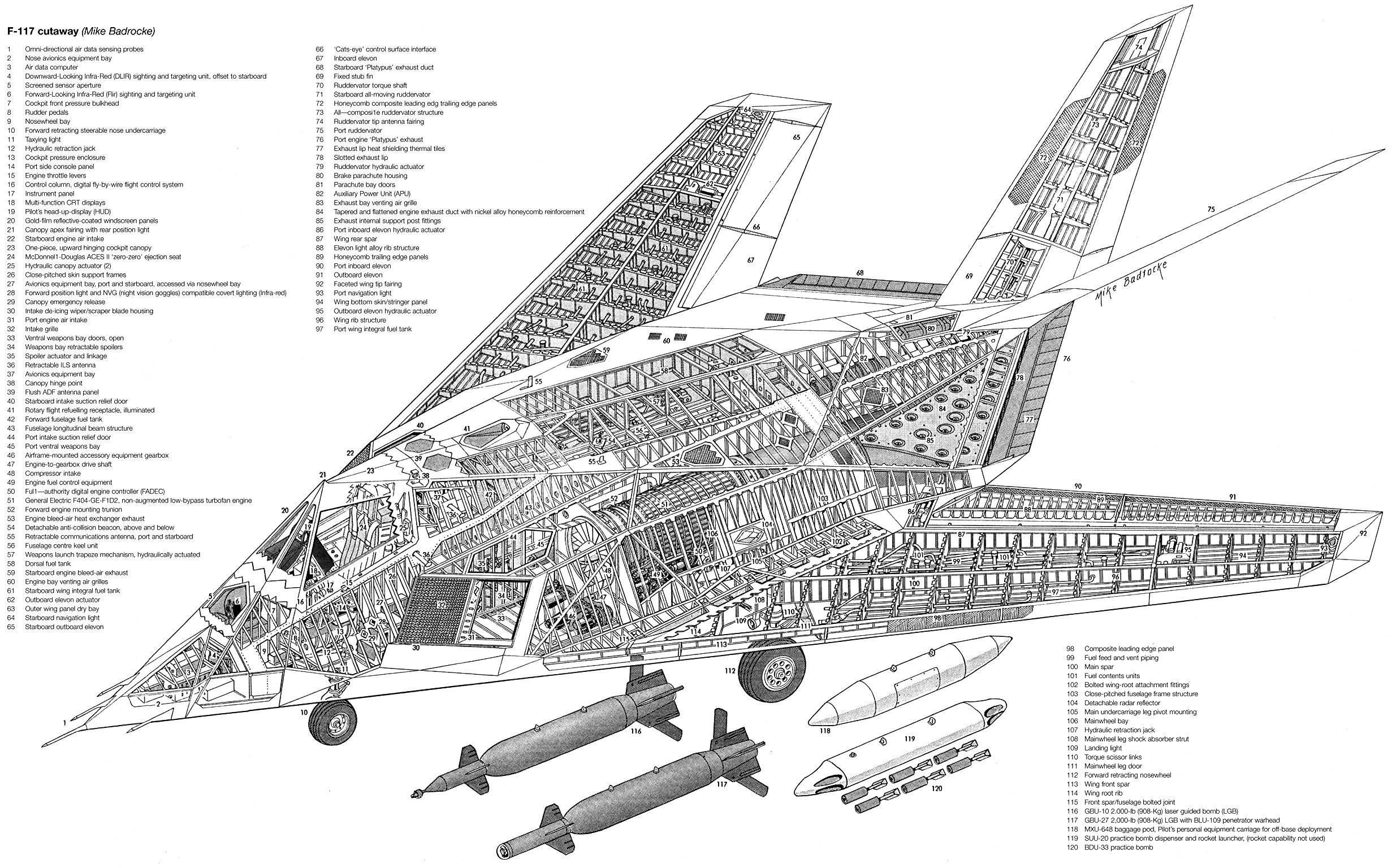 F18 Cutaway