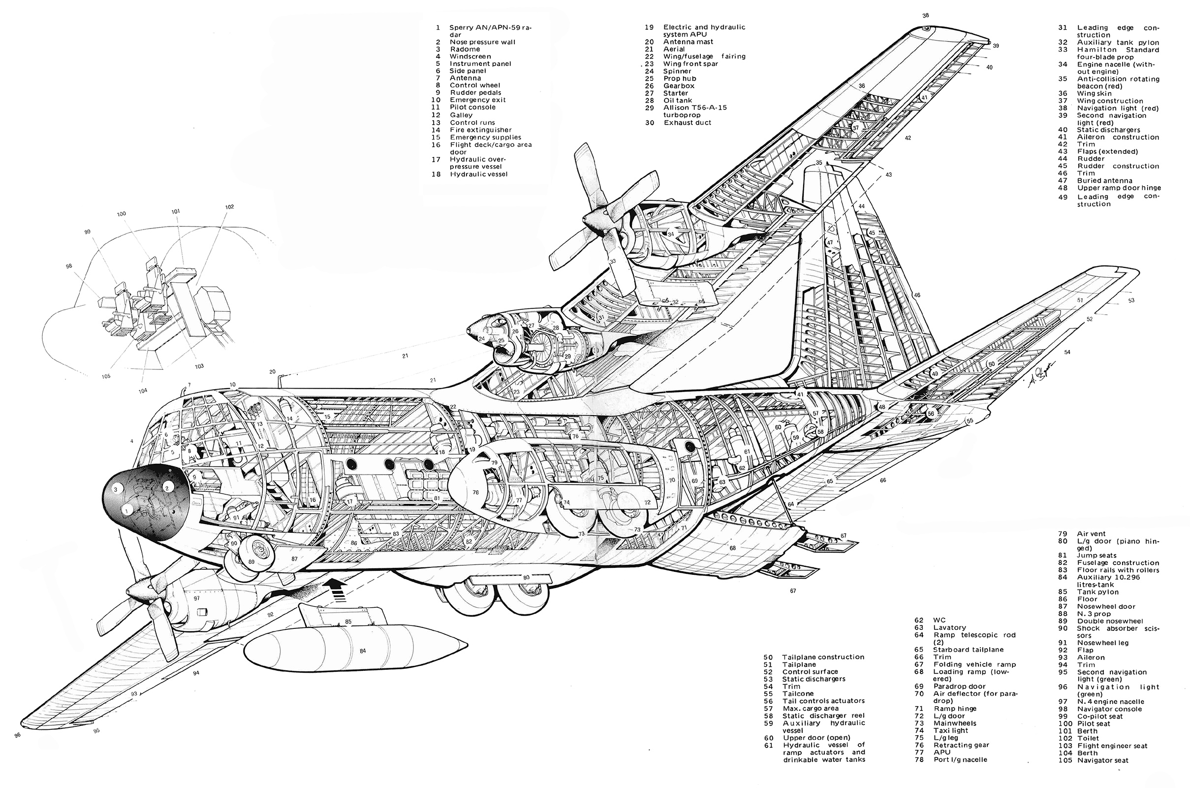 Lockheed C-130 Hercules PDF eBook + Aircraft Flight Manuals