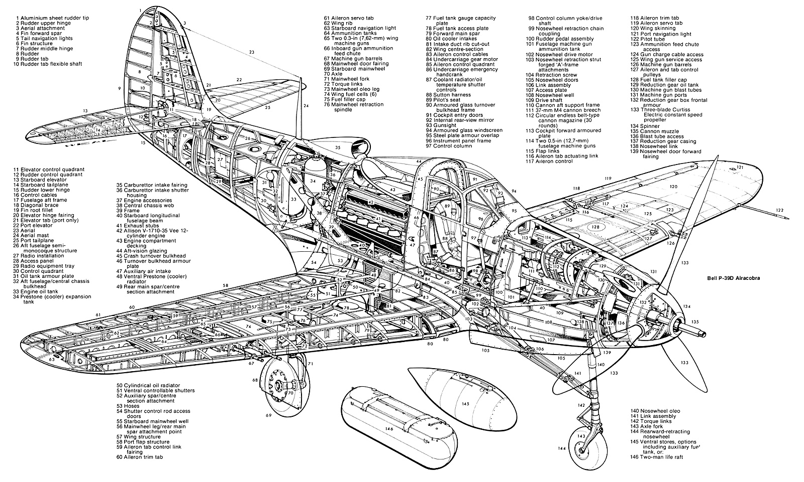 Bell P-39 Airacobra / P-63 Kingcobra PDF eBook & Aircraft ... v 22 osprey engine diagram 