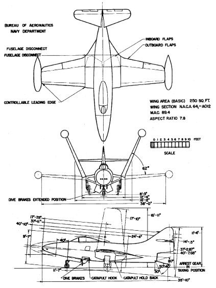 AirWingMedia.com » Grumman F9F Panther/Cougar PDF eBook + Flight Manuals